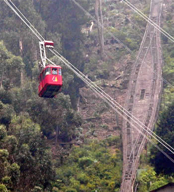 Teleferico Bogota Teleferico Bogota