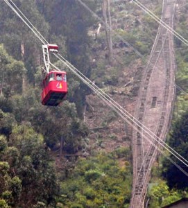 Teleferico Bogota